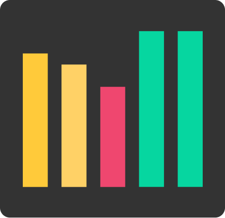 kpiboard.io logo